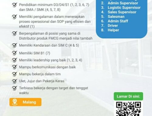 Operation Manajer, dll – Rukun Mitra Sejati